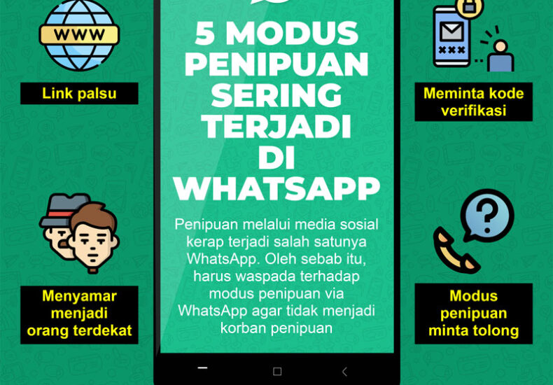 Penipuan pada Platform Whatsapp